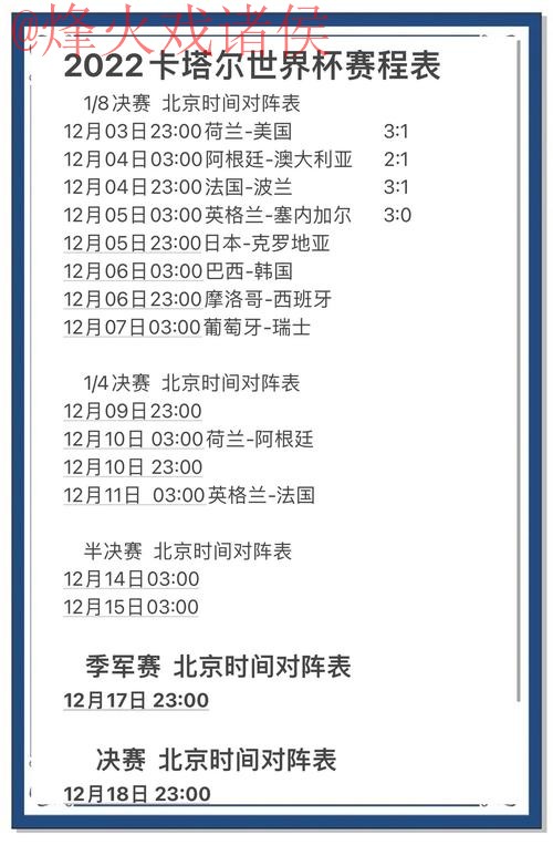 世界杯预测高清官方 世界杯预测高清官方