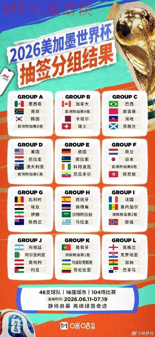 2026世界杯外围网页版 2026世界杯外围网页版