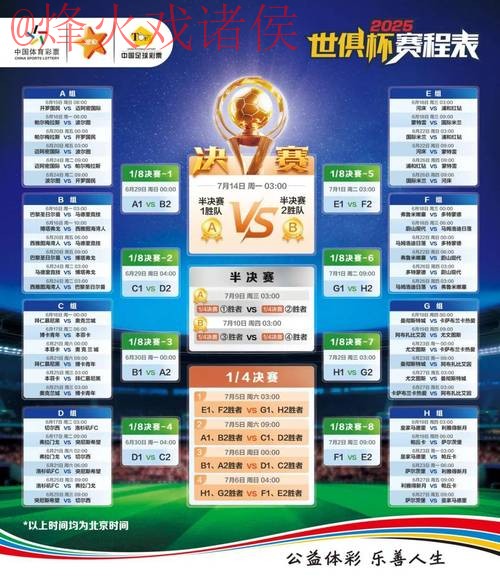 世界杯竞猜最新全站