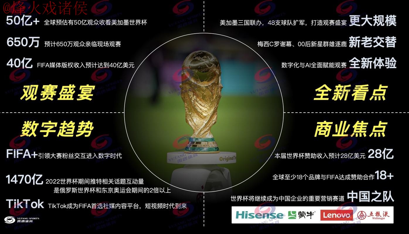 2026世界杯直播最新地址最新网址