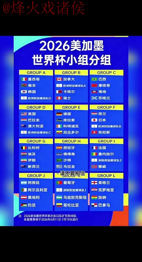 2026世界杯比分分析最新网址