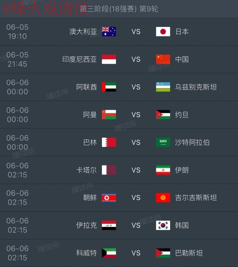 2026世界杯直播排行全站