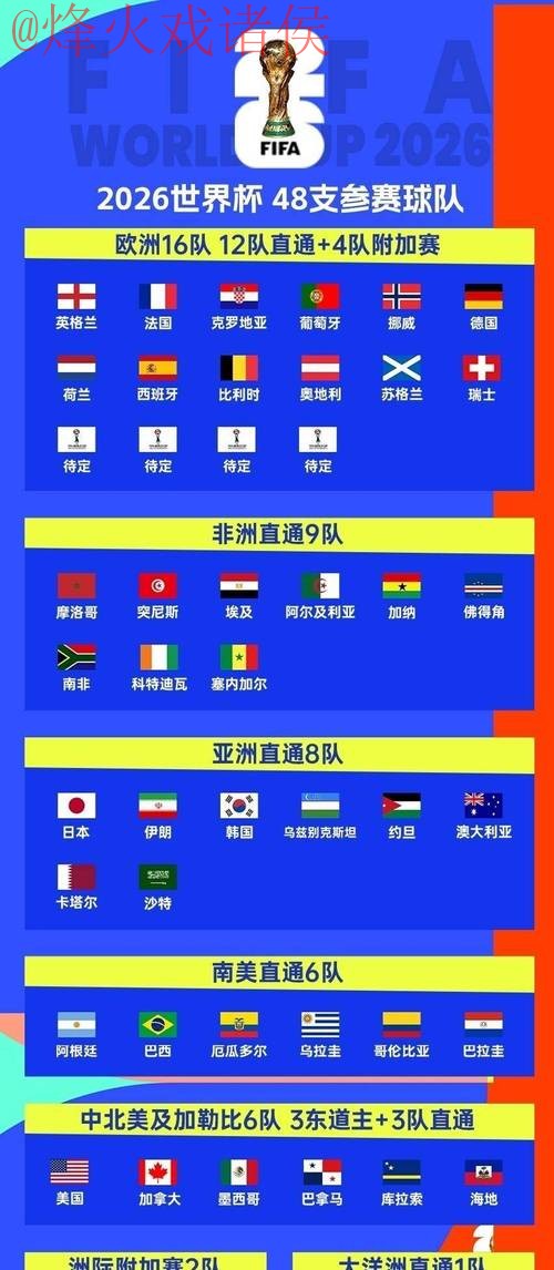 2026世界杯投注平台
